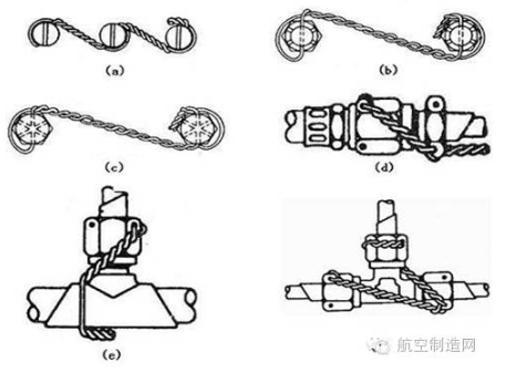 【兆恒機(jī)械】飛機(jī)火箭的螺栓為啥在超高沖擊力下也不松動(dòng)？