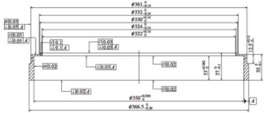 【兆恒機(jī)械】高精度盤(pán)類薄壁零件加工工藝技術(shù)