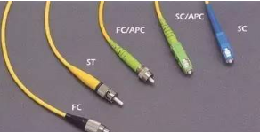 【兆恒機械】ST、SC、FC、LC光纖接頭區(qū)別