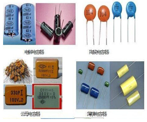 【兆恒機(jī)械】電容種類(lèi)大全