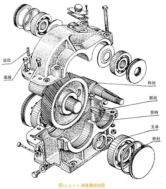 【兆恒機(jī)械】機(jī)械工程師總結(jié)出零件的結(jié)構(gòu)知識(shí)！