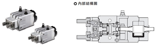 [行業(yè)知識]夾具、治具、模具到底有何區(qū)別？